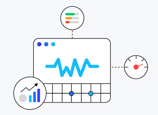 web performance